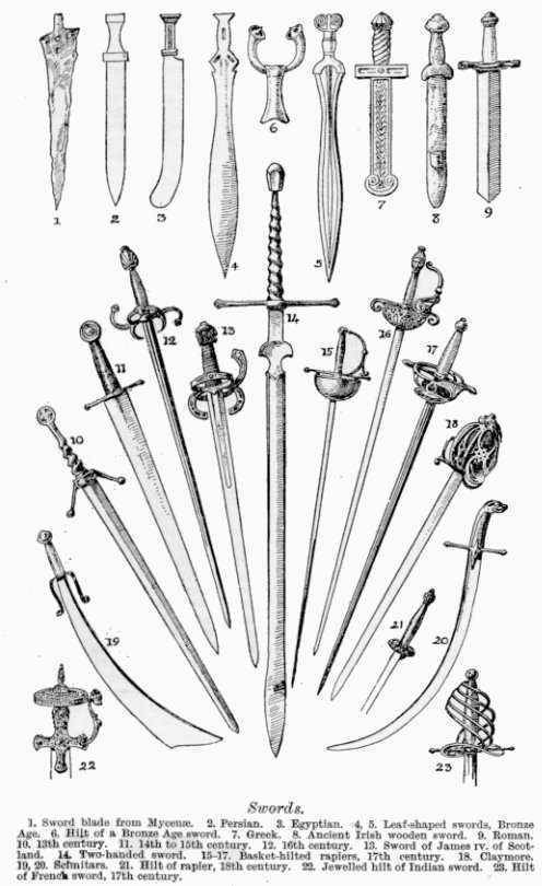 art-of-swords:  Different types of Swords 1. Sword blade from Mycene 2. Persian 3.