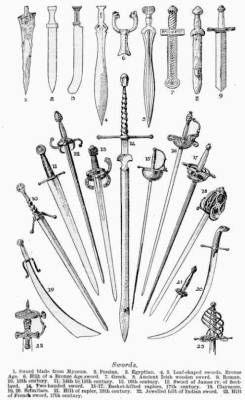 art-of-swords:  Different types of Swords