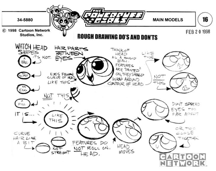 nerdgasmz:  wannabeanimator:  Notes on drawing the Powerpuff Girls.  OH MY GOD