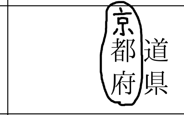 mcafee-x6:  京都に住んでいたらやってみたいこと - Togetter 