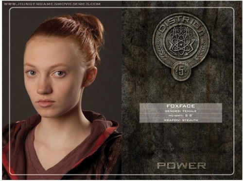 -adrenaline-angel-:District 5 Power: Female Tribute: FoxfaceSo cute!