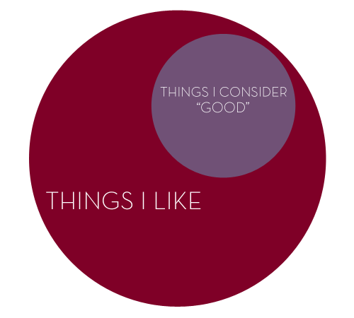 aeraspais: ghostsontv: I don’t like things “ironically”. #for me — having go