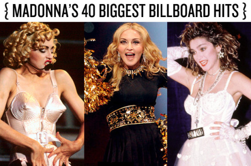 Madonna&rsquo;s 40 Biggest Billboard Hits — She&rsquo;s the Queen of Pop and royalty o