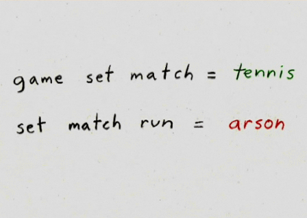 myheroesturnedhuman:   The Art of Demetri Martin <—more here  Literally love this. 