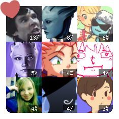 Tumblr Crushes: caliverable thepastriestpastry magicalzebra letsgetfoxy gangbanglerfish
