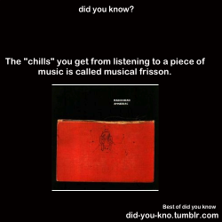 did you know?