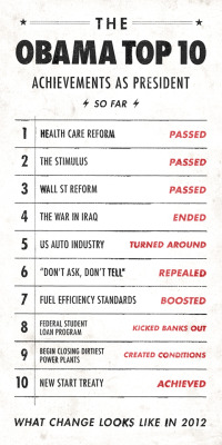 thetallblacknerd:17mul:kingjaffejoffer:sooskybound: They left out the death of osama bin laden.   11. Called Kanye West An Asshole 12. May have been in the “Whoop There It Is” video 13. Loves fried chicken     Are we gonna leave out ” roasted congress”?