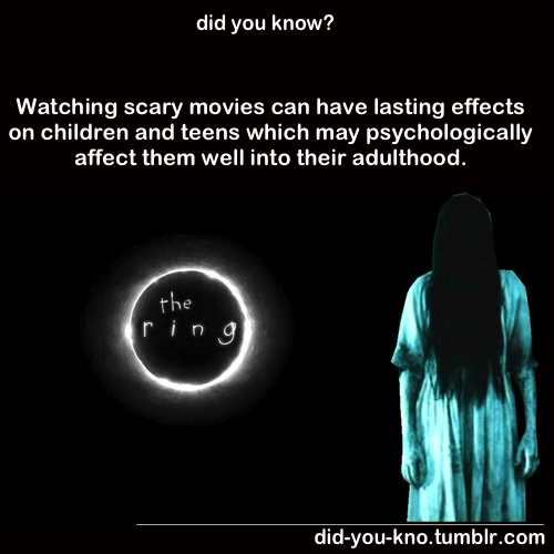 ask-lightfoot:  kradonzorgata:  did-you-kno:  Source  ((Well… No wonder I’m so fucked in the brain right now. I saw all Scream movies, All the Jason movies, all Halloween movies, The Ring  and all of The Grudge movies when I was younger. No wonder