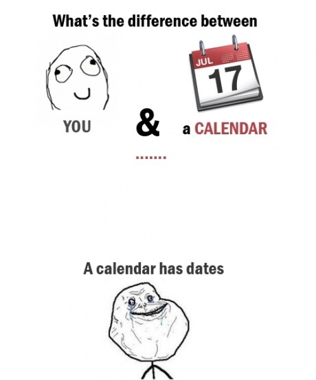 lolololol reblogging chris like a mofo