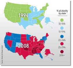  just goes to show you obesity is a huge