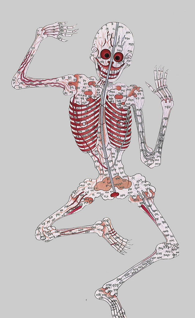 argiko:  DANZA DE LA MUERTE: DIBUJO TIBETANO. ESTUDIO DE ANATOMÍA. 