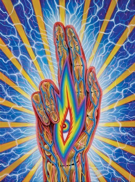 XXX animatemybody:  The Blessing; by Alex Grey. photo