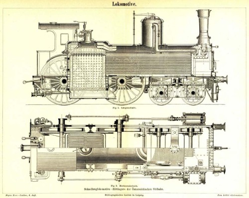 The express train engine “Rittinger” of the Südbahn Company, the line connecting Vienna with Trieste