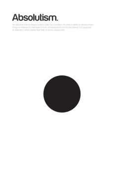 10knotes:  brain-food: Minimalist posters