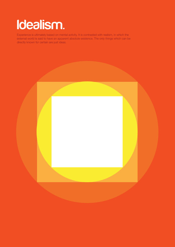 10knotes:  brain-food: Minimalist posters explain complex philosophical concepts