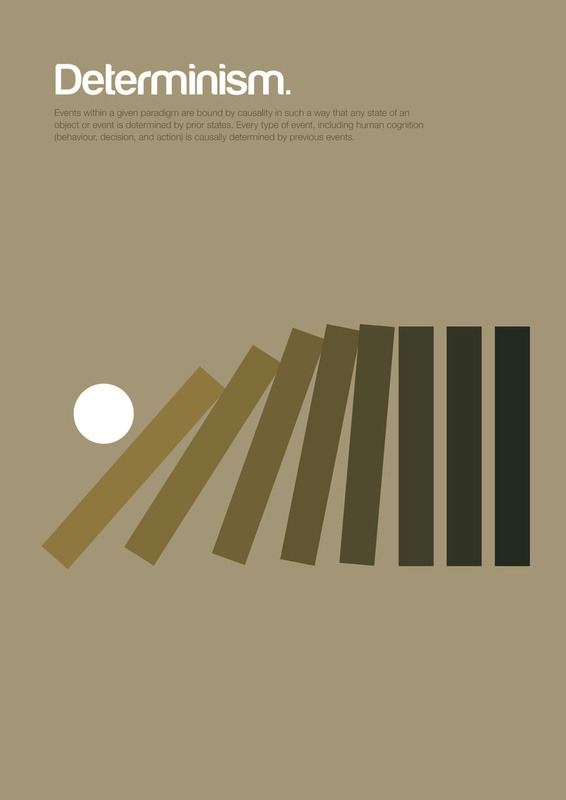 10knotes:  brain-food: Minimalist posters explain complex philosophical concepts