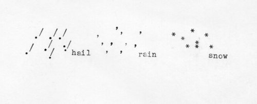 swissserif:  hail, rain, snow, 2012 