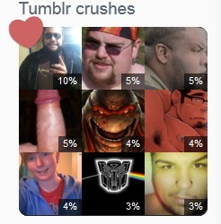 Current Tumblr Crushes: marverotha fiddlewithyourwilly thejungleofmufasa buriedbygayflesh helix86 gachimuchioni square-enix fathusky1 secretgeek77