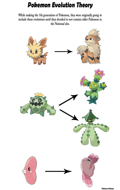 Pokemon Palooza — Got bored, so I made some evolution theories~ ...