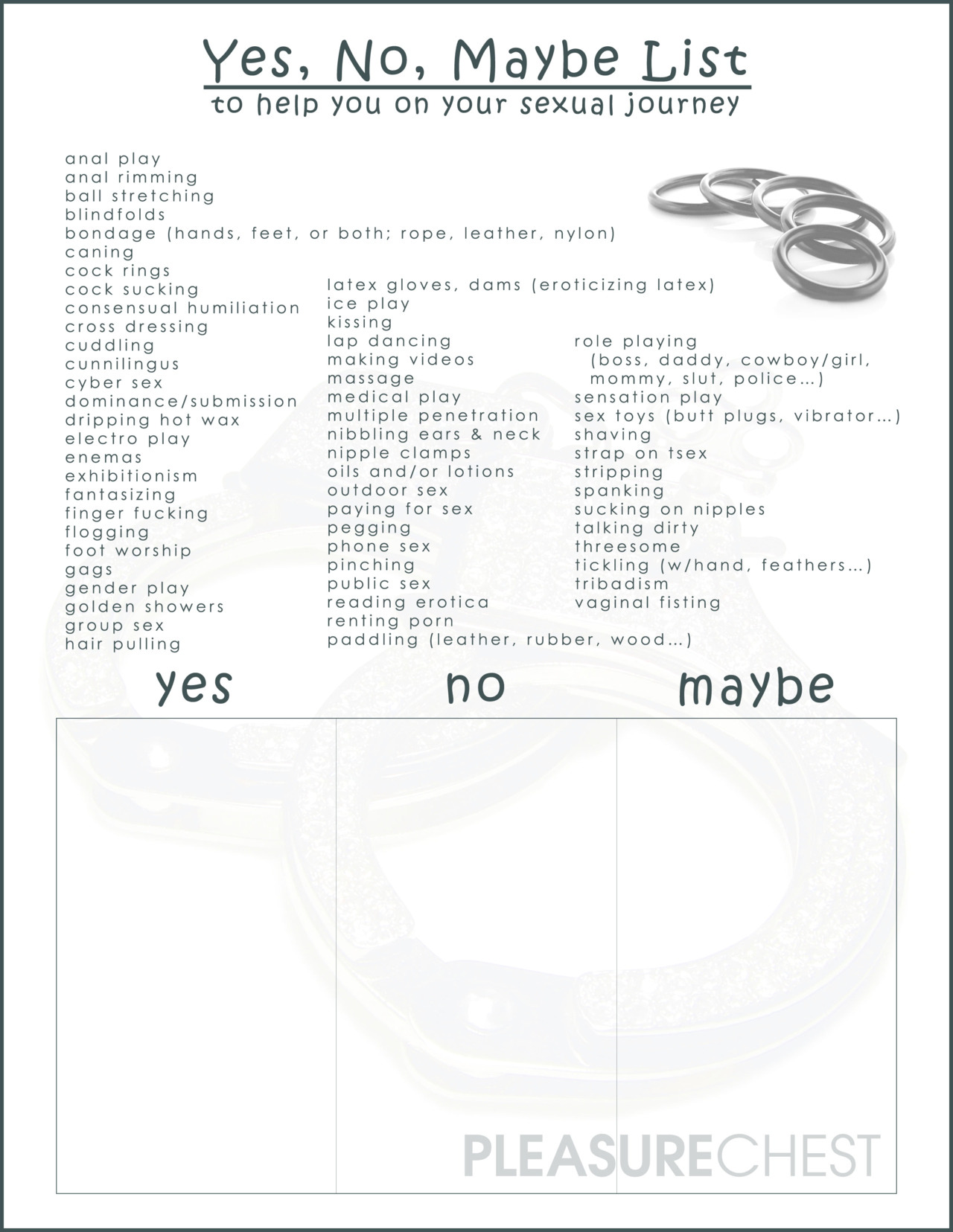 notoriousjade:  northwesternsexweek:  As promised, a yes/no/maybe sheet has been