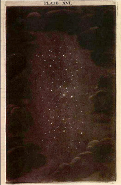 dustoncrowns:  Thomas Wright. An Original Theory or New Hypothesis of the Universe, 1750. 