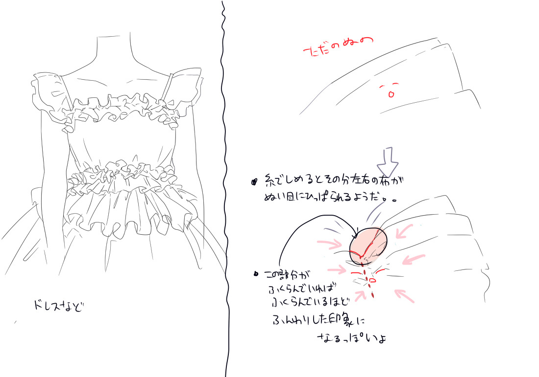 nicoception:  How To Draw ❀Dresses, Skirts, Bonnets, Hands, and Cuffs by :  ume