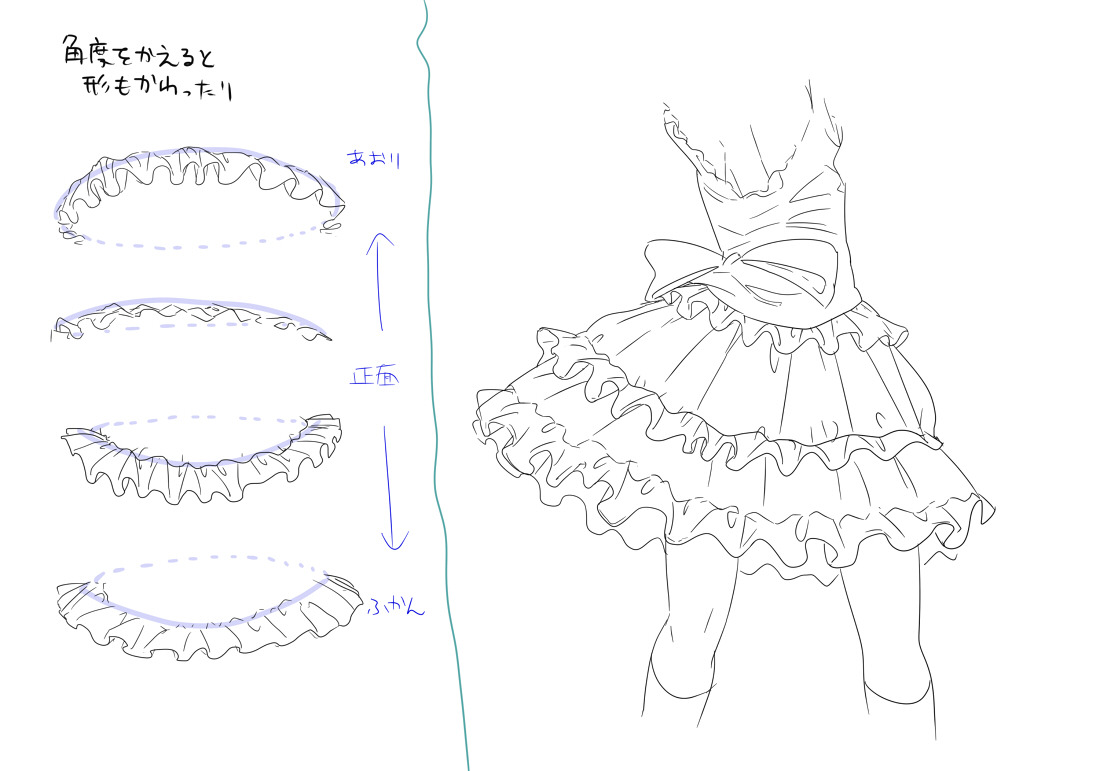 nicoception:  How To Draw ❀Dresses, Skirts, Bonnets, Hands, and Cuffs by :  ume