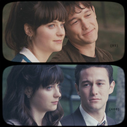 michellecz6: “Tom: ¿Qué pasó? ¿Por qué no resultó?Summer: Lo que siempre sucede. La vida.”{500 days of summer - 500 días con ella}  