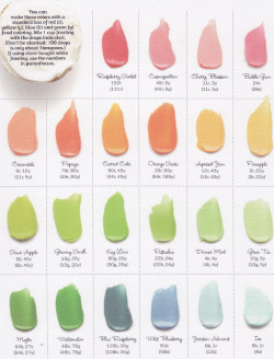 symmetrical:  (via babytakesmanhattan)  Super cool! Can’t wait to bake a batch of Magnolia cupcakes! clarajudgypants:  Easy recipes for every color under the rainbow. Can’t wait to get baking! [Source: Food Network Magazine, via kyerabianca:annaandblue]
