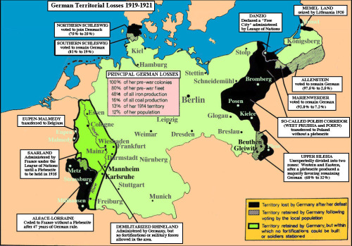 Consequences of the Treaty of Versailles