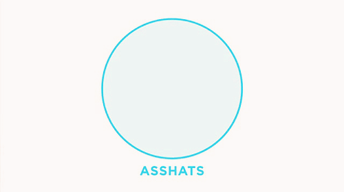 stargazer93:dxglitter:this-isakindness:Let this circle be “Asshats” and here are people who get offe