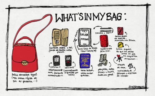 fuckyeahwhatsinyourbag:what’s in my bag by 266aline on Flickr.