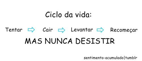 momentos-sem-voce.tumblr.com/post/21606844230/