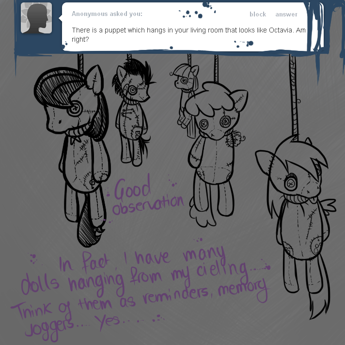 ask-isolated-inkiepie:  I don’t want to forget the ones I love, so I make them