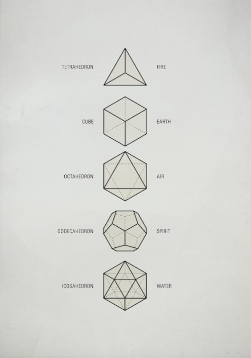 Octahedron | Air