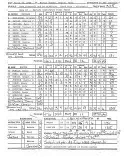 BACK IN THE DAY | 4/20/86| Michael Jordan set the single game playoff scoring record (which still stands) of 63 points in a double overtime thriller against the Boston Celtics