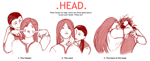fuckyeahreferences: adultanatomy: Tutorial: Hands while kissing - by Auroracarina-Chan on Devian