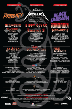 metalopolisnews:  Here it is, you brilliant followers! Here is the lineup for Download Festival 2012! 