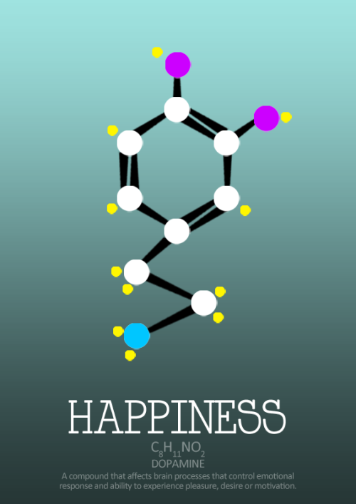 aamukherjee:expose-the-light:Ingredients of lifeIllustrations of Chemical compounds by RexAn ultra-c