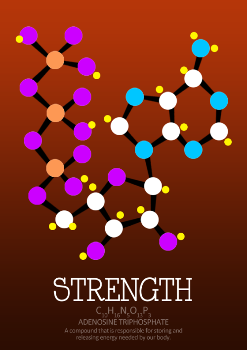 aamukherjee:expose-the-light:Ingredients of lifeIllustrations of Chemical compounds by RexAn ultra-c