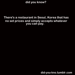 did-you-kno:  Source