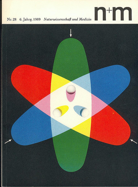 newmanology:  N   M magazine, June 1969Cover design: Erwin Poell Source: Flyer Design