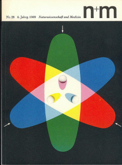 newmanology:  N   M magazine, June 1969Cover design: Erwin Poell Source: Flyer Design Goodness   Simiplification