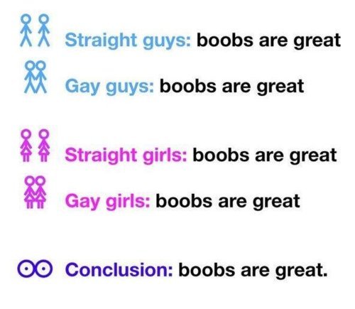 Yes.  Yes they are.