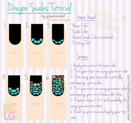 Dragon Scales Manicure Tutorial I’ve received... | Buttercream & Lip Gloss