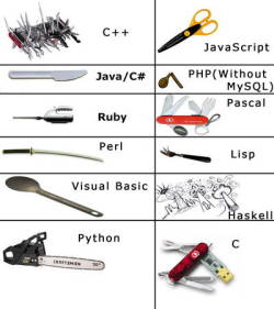 techilicious:  If programming language is a knife, what would it be?