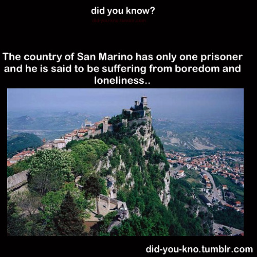 did-you-kno:  Source