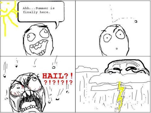 Chronically Cranky