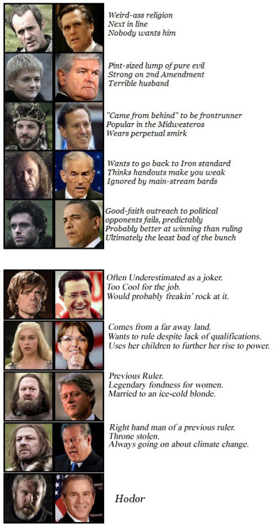 corpsegoddess:  Okay, the “Hodor” nearly made me pee my pants. 