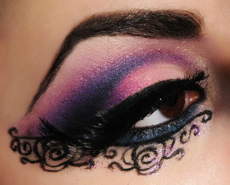 World Of Makeup
